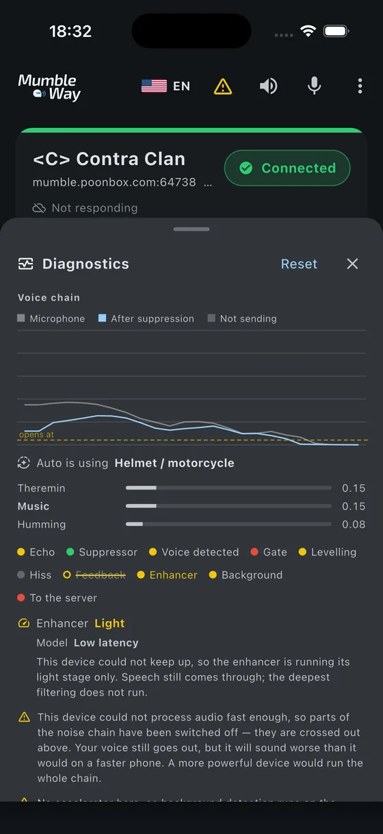 The diagnostics panel after the chain has been cut back: an amber
              warning in the toolbar, the analyser replaced by a note saying it
              was switched off, Suppressor, Feedback and Enhancer struck through
              in the stage list, the enhancer reading Off, and a warning saying
              that a more powerful device would run the whole chain.